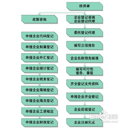 最好的婚姻情感咨询机构：专业婚姻修复、分