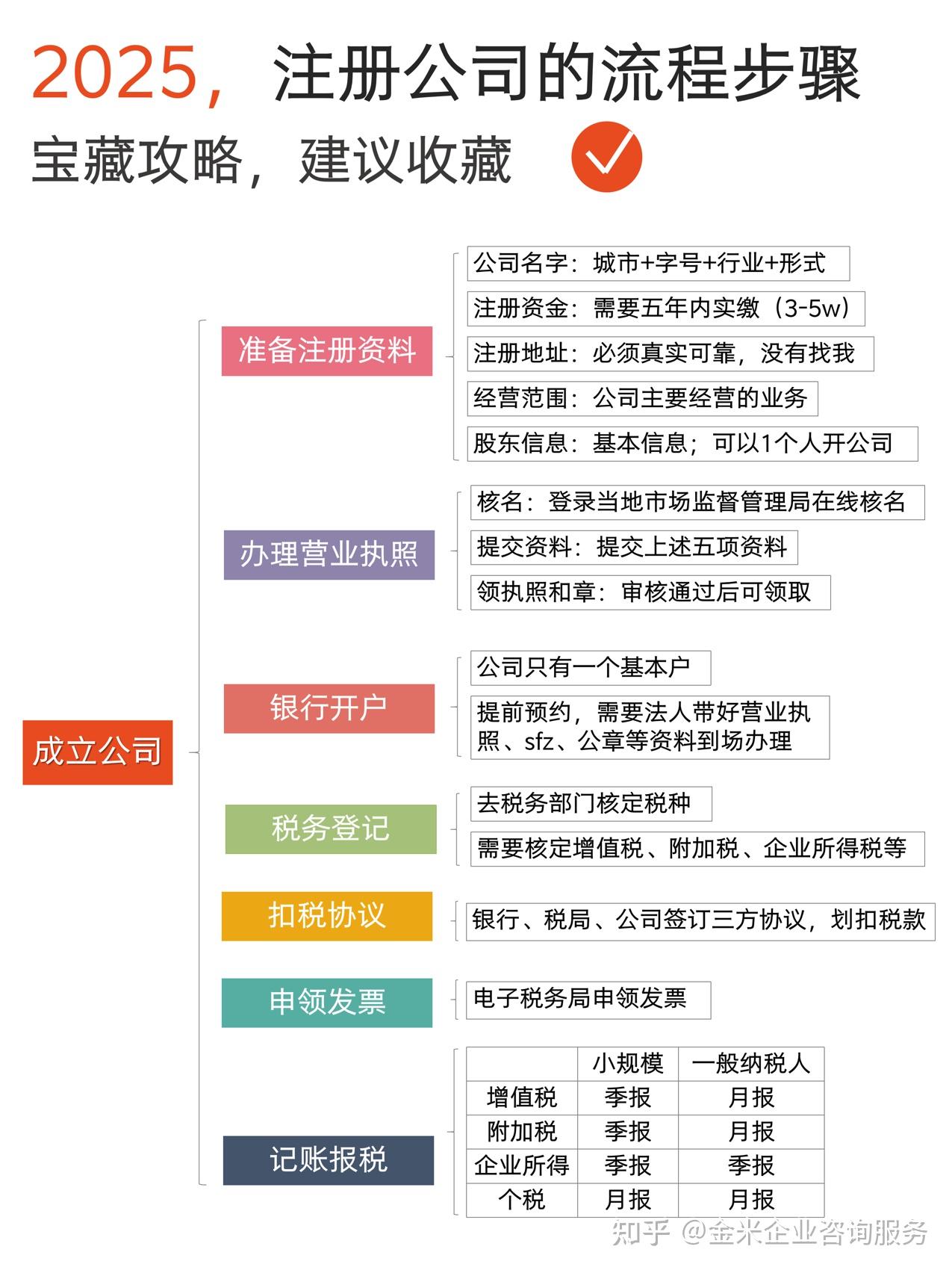 星空体育- 星空体育官方网站- APP下