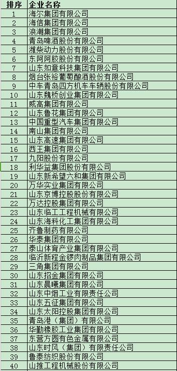 中国十大知名战略咨星空体育- 星空体育官
