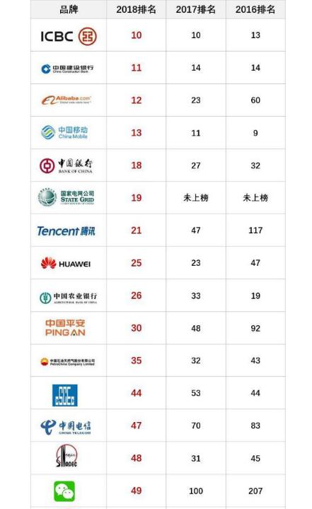 星空体育- 星空体育官方网站- 星空体育APP下载- 世界杯指定体育平台贵州银行一分行副行长任上被查近两年已落马三名高管