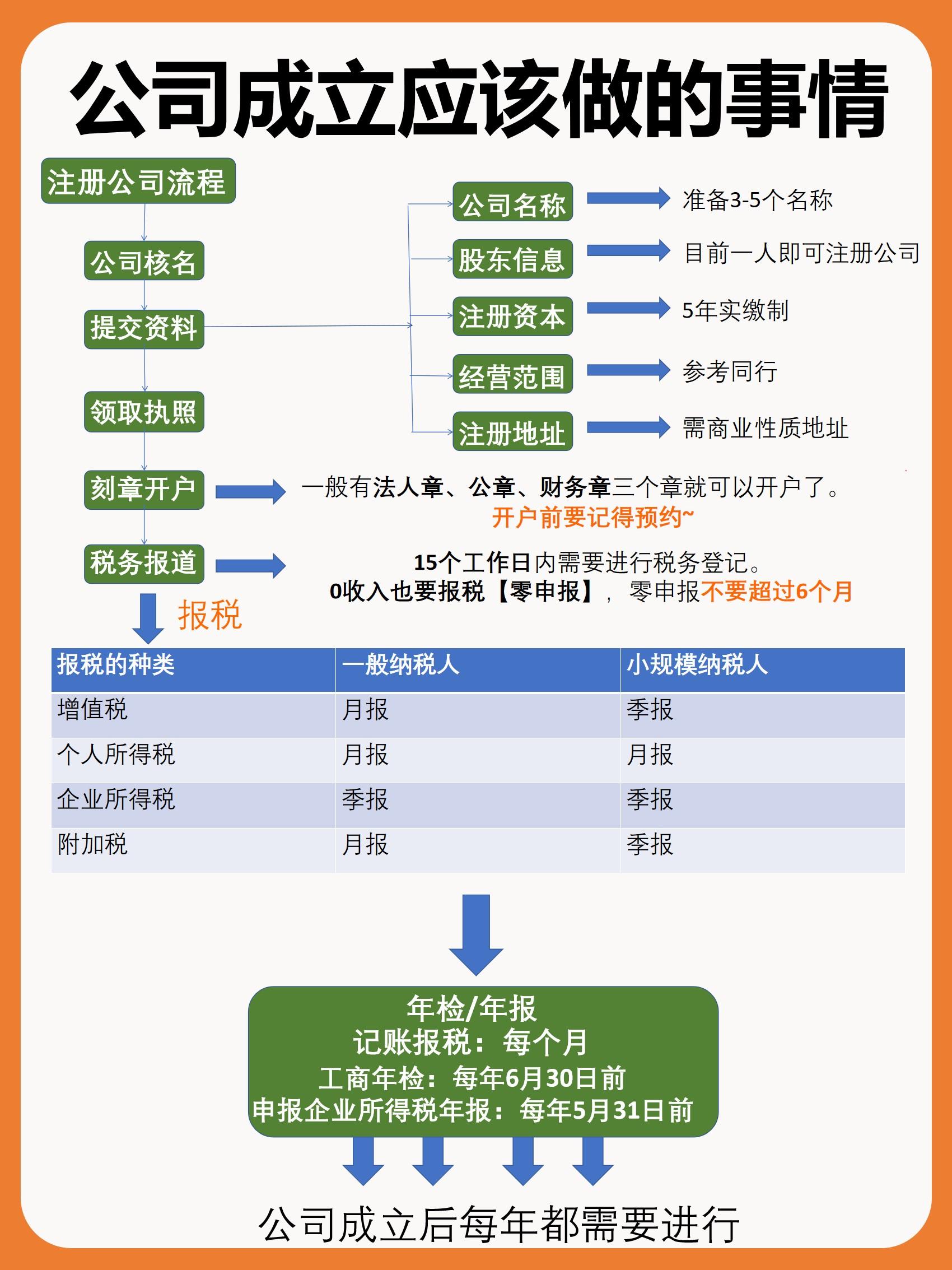 星空体育- 星空体育官方网站- APP下
