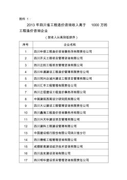 星空体育- 星空体育官方网站- APP下载世界杯指定平台中国著名有影响力的专家访谈研究咨询公司